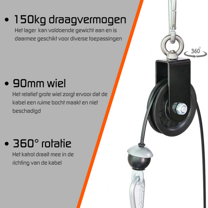 Pulley for cable system